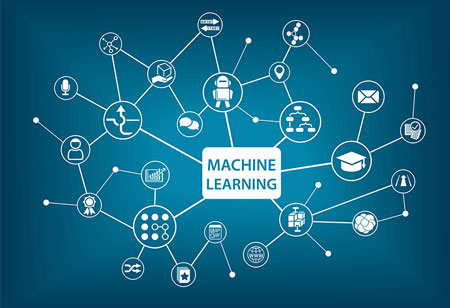 Transformative Power of Machine Learning
